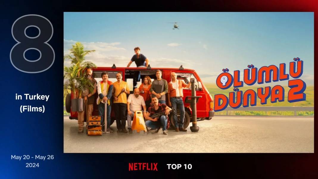 Netflix Türkiye'nin geçtiğimiz hafta en çok izlenen filmleri belli oldu 3